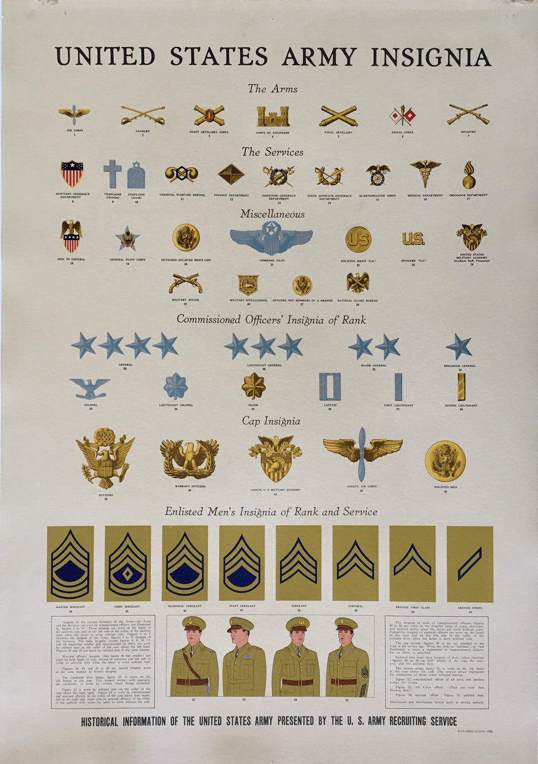 United States Army Insignia – Real Old Paper